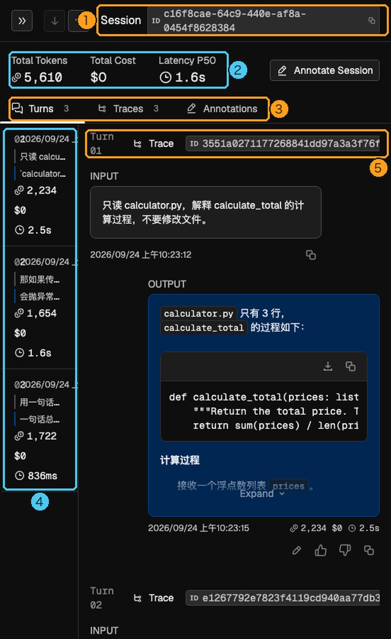 Phoenix Session 详情,带编号标注